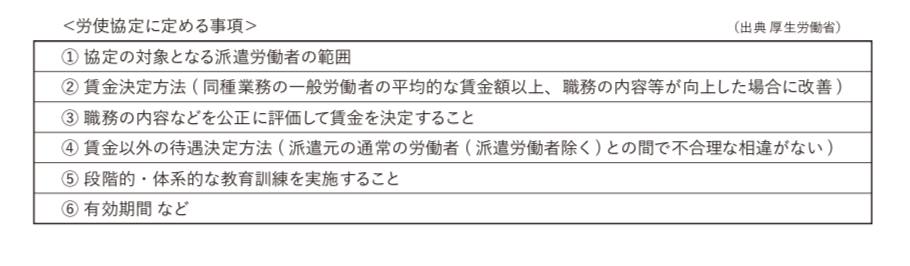 表3