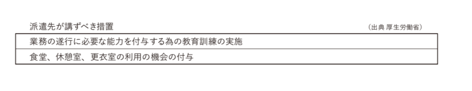表6