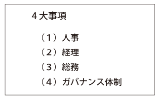 表1