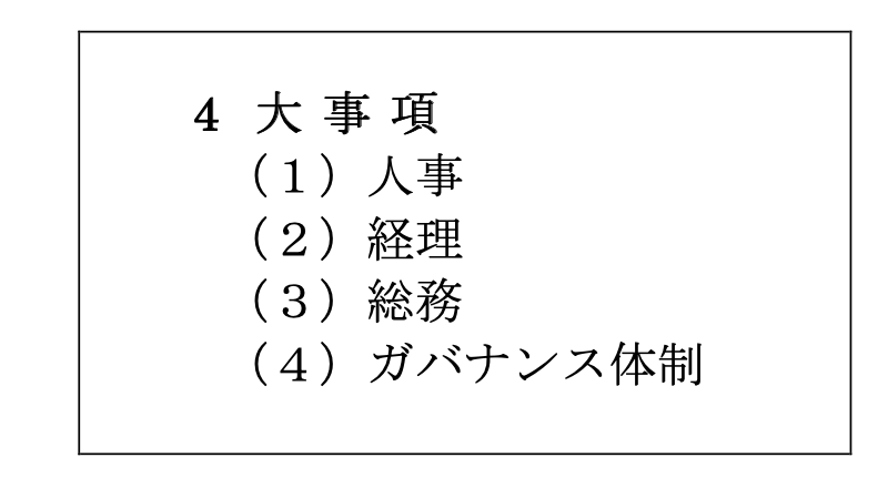 表１