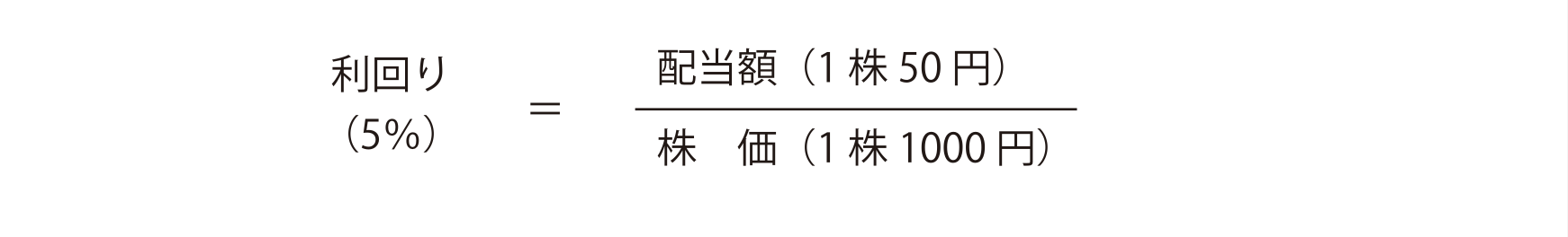表3